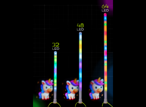 Twinkle Toy 64